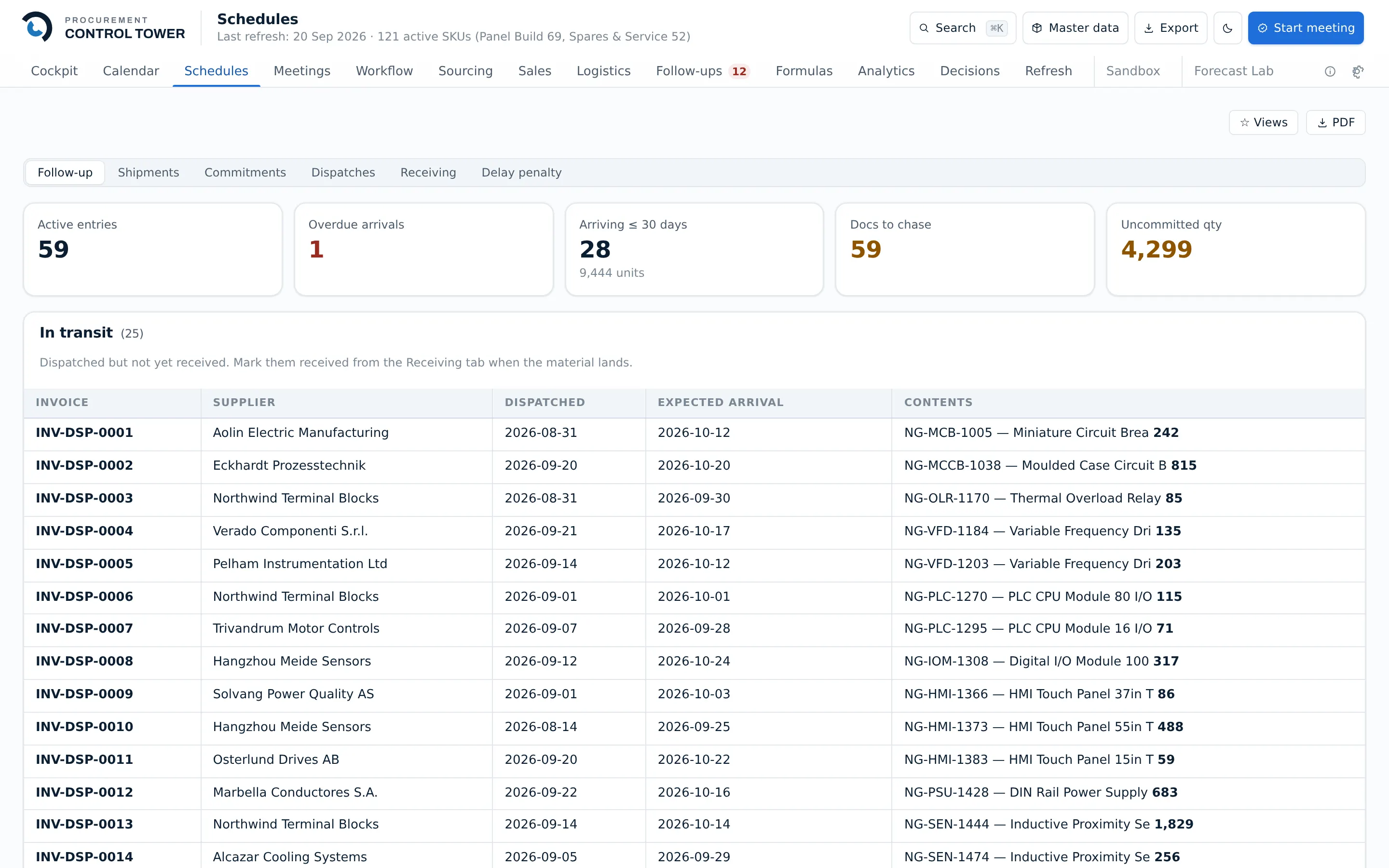 The Schedules screen: active supplier dispatch commitments with their reference, vendor, quantities, dispatch date and the resulting expected arrival, alongside tabs for arrivals, received shipments and delay penalties.